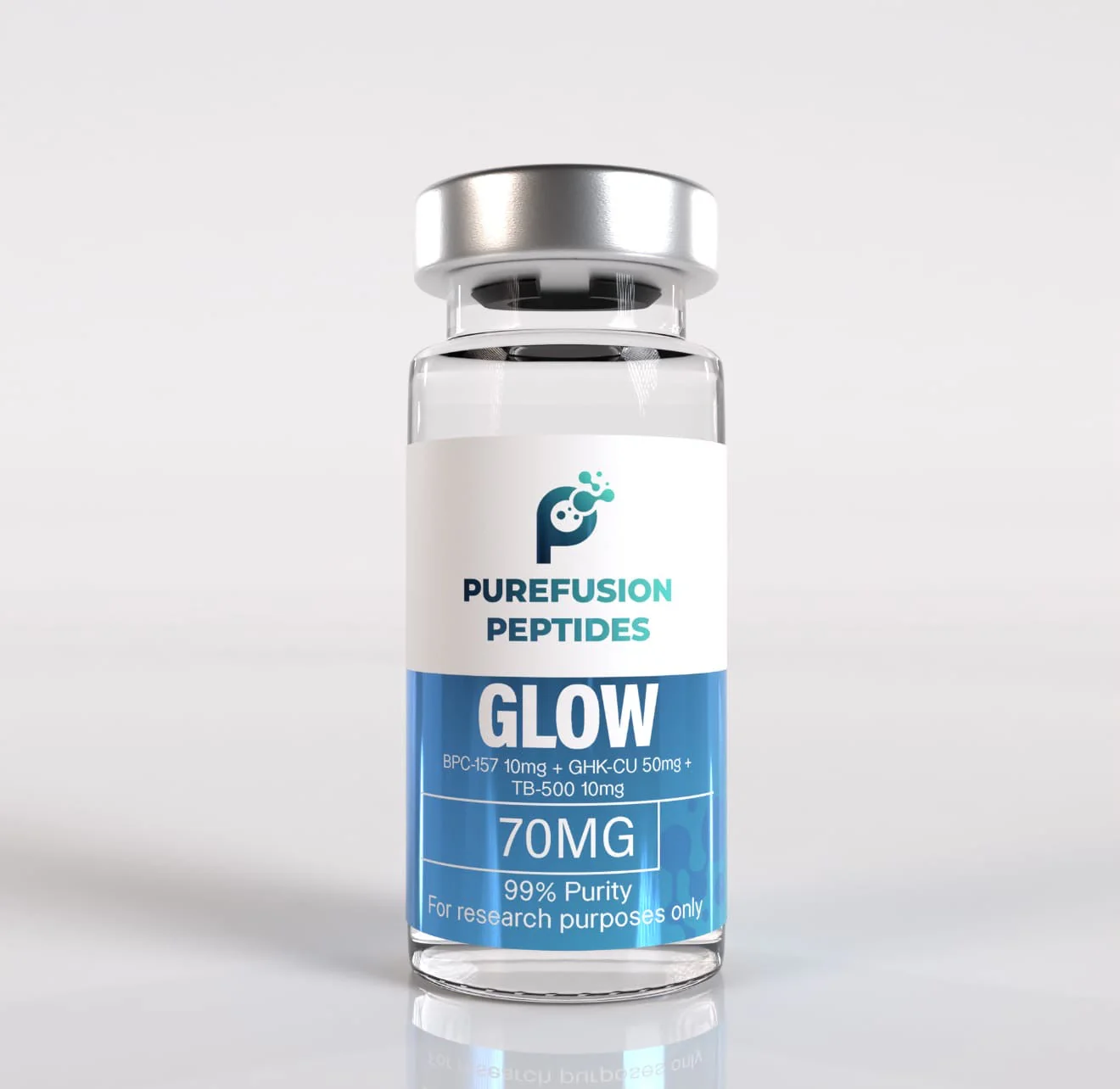 GLOW Stack 70mg research material packaging